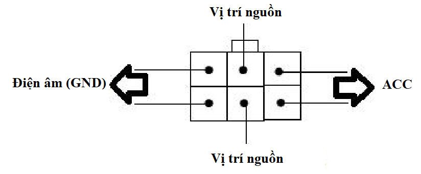 THIẾT BỊ TDL X10-CAM